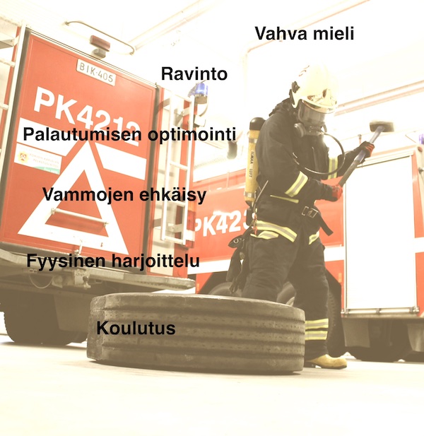 täydellinen pelastaja pieni